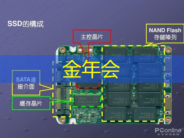 芯片检测的“无损革命”:半导体非破坏性分析 芯片检测的“无损革命”:半导体非破坏性分析