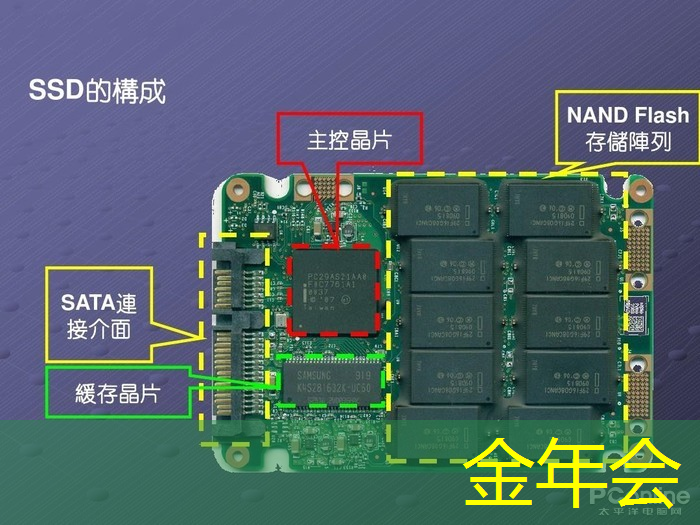 基于架构创新,后摩智能点亮业内首款存算一体大算力AI芯片 基于架构创新,后摩智能点亮业内首款存算一体大算力AI芯片