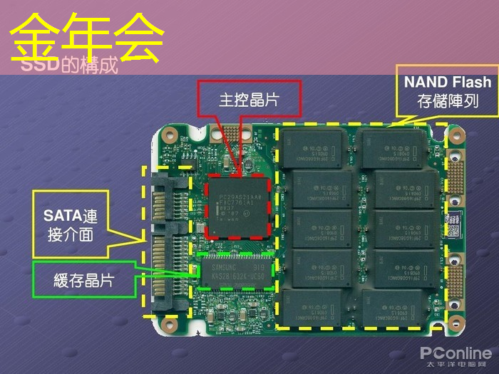 金年会：地平线高级研发总监凌坤：好的自动驾驶AI芯片更是“好用”的芯片｜直播预告