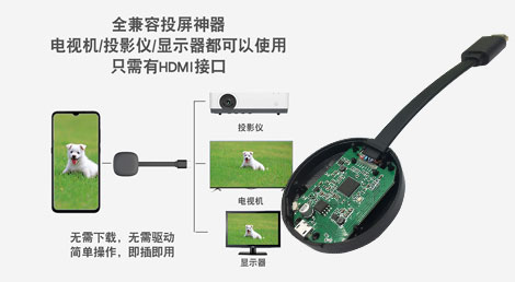 无线投屏模块方案 无线投屏模块方案
