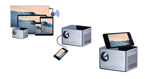 手机WiFi投影仪三种方案开发 手机WiFi投影仪三种方案开发