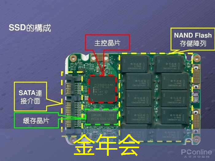 畅游好时光！无网手机同屏功能带给你随性体验
