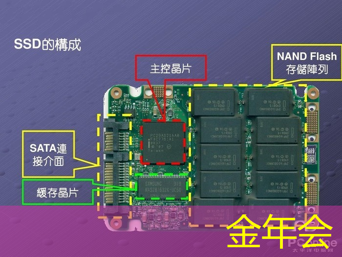 专家揭示手机同屏WiFi需求:速度不容小觑 专家揭示手机同屏WiFi需求:速度不容小觑