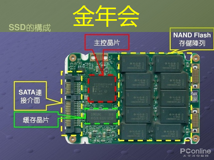 科技改变生活!智慧型投影手环打造数字视听新体验 科技改变生活!智慧型投影手环打造数字视听新体验
