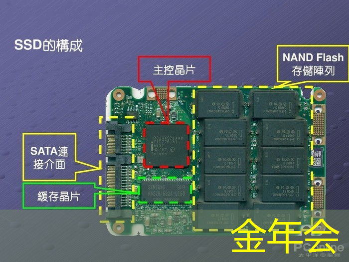 盒子投屏器搭配同屏，让你家的电视变成震撼影院！