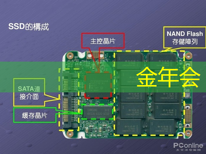 数字营销改变商家命运!揭秘创维智慧商显的秘密武器! 数字营销改变商家命运!揭秘创维智慧商显的秘密武器!