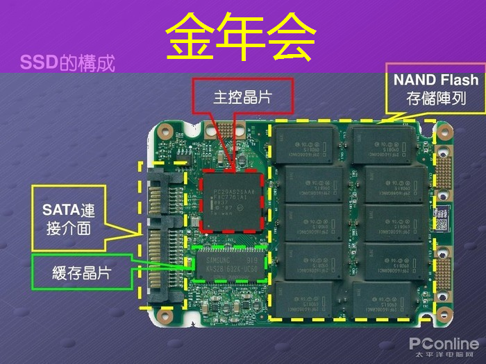 时尚与科技完美结合!智能无线眼镜投屏让你焕发个人魅力! 时尚与科技完美结合!智能无线眼镜投屏让你焕发个人魅力!