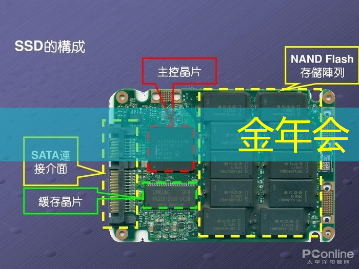 创新科技驱动商界变革，智慧商显展为您提供商业成就的新路径！