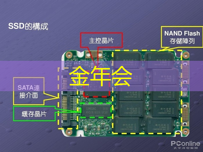 投资智慧商显设备，让您的商业展示大放异彩
