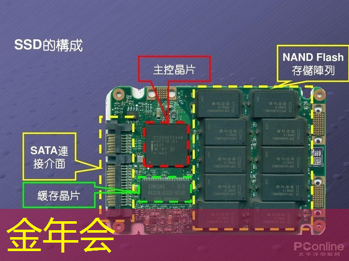 打破常规！商显智慧屏评测领衔商业展示新风向