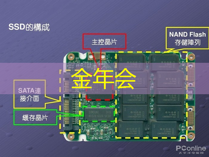 投下城市的未来：智慧投影互动软件定格时尚与时代交汇！