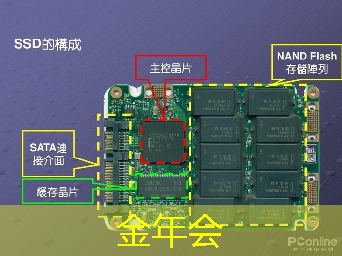 凝聚商业智慧力量，智慧商显展带你一起进步！