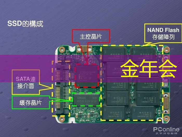 商业表演达到巅峰！智能LED商显走入百姓生活