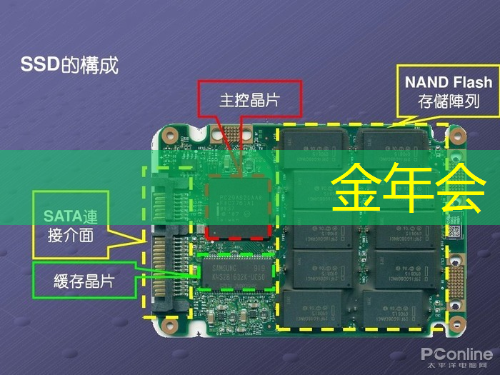 如何在家中覆盖更大的无线网范围？