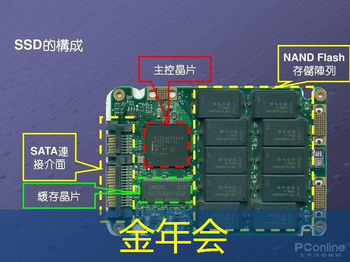 智慧城市理论书籍电子版