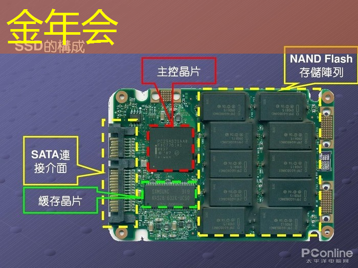 互联网5g运营商 互联网5g运营商
