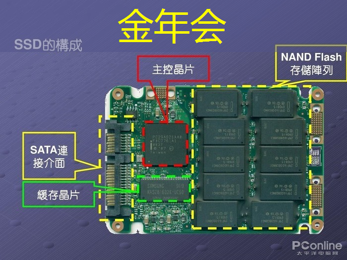 以景观为媒,智能商显沙盘打造商业艺术品! 以景观为媒,智能商显沙盘打造商业艺术品!