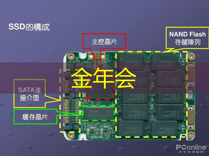工业互联网制作过程简述 工业互联网制作过程简述