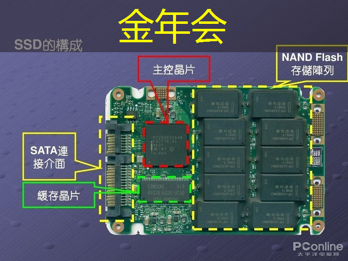 数字孪生在智慧城市过程中的应用 数字孪生在智慧城市过程中的应用