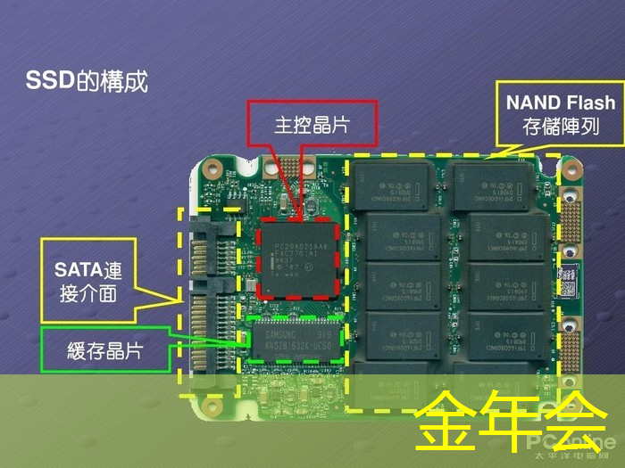 智能物流的研究领域有哪些 智能物流的研究领域有哪些