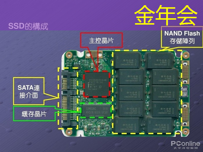 可以在多大年龄段开始给孩子使用早教投屏产品? 可以在多大年龄段开始给孩子使用早教投屏产品?