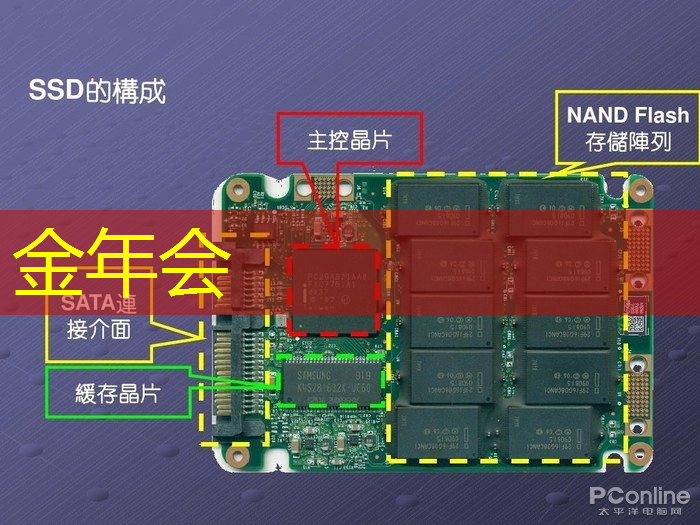 创维智慧商显:开启商业新航向! 创维智慧商显:开启商业新航向!