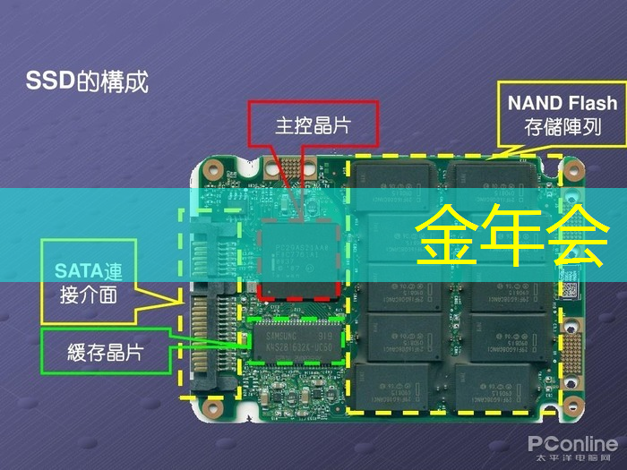 智慧商显系统方案:用科技提升您的商业竞争力 智慧商显系统方案:用科技提升您的商业竞争力