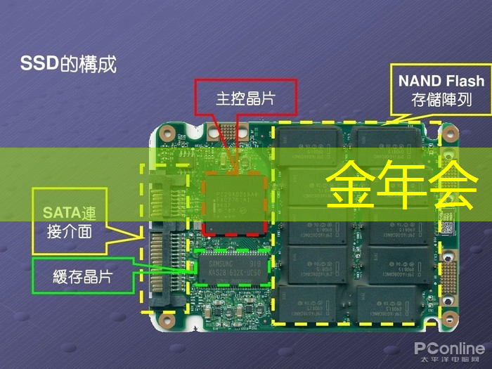 TCL智能商显OPS系统发布:创造商业展示新奇迹 TCL智能商显OPS系统发布:创造商业展示新奇迹