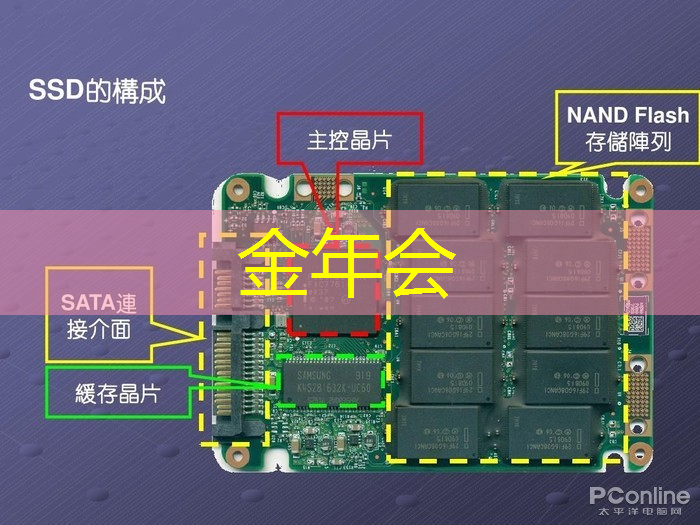 时尚家居装饰趋势:智慧灯投影带来新鲜体验 时尚家居装饰趋势:智慧灯投影带来新鲜体验