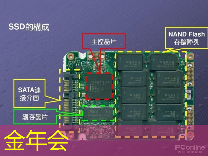 一次连接，无数可能：电视手机投屏换你玩