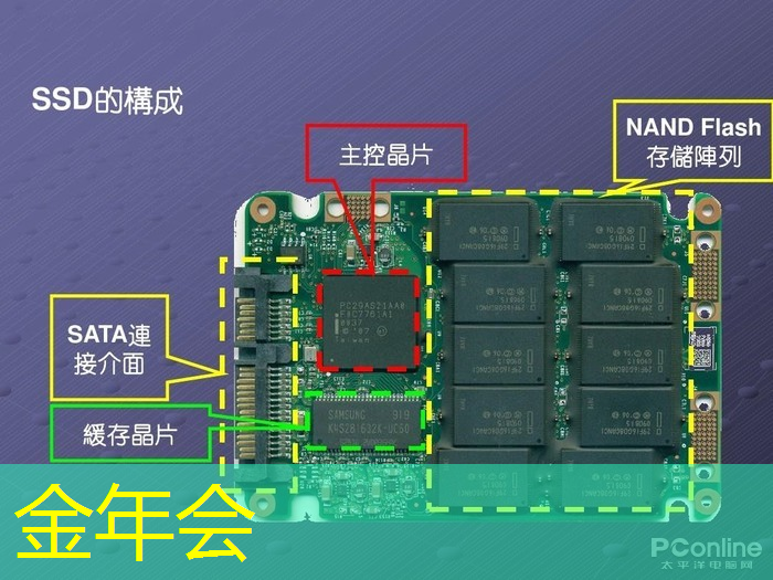 镜像投屏对比同屏:选择最好的手机投影方式! 镜像投屏对比同屏:选择最好的手机投影方式!