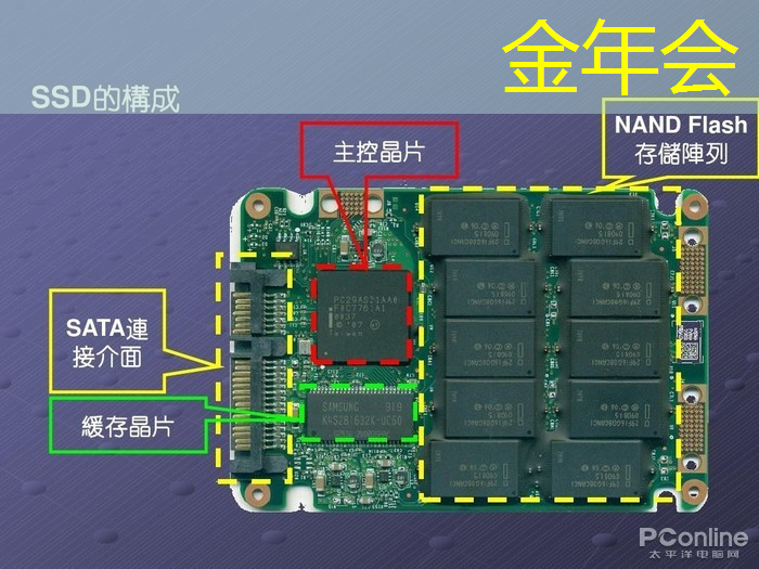 商显智慧电视:实现多维度互动,吸引客户关注! 商显智慧电视:实现多维度互动,吸引客户关注!