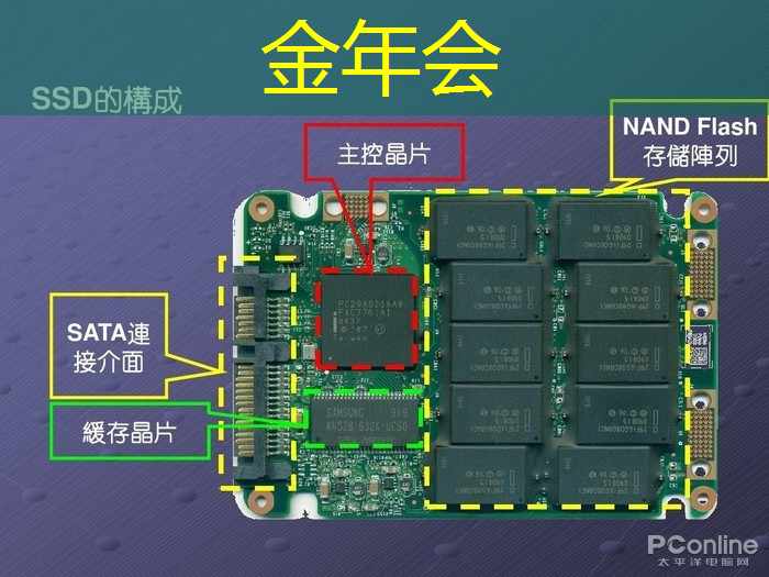 科技赋能商显:突破时代界限的商业利器! 科技赋能商显:突破时代界限的商业利器!