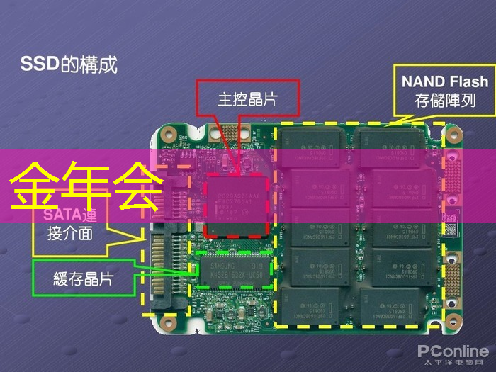 掌上游戏机芯片的应用领域拓展:从娱乐到教育的无限可能! 掌上游戏机芯片的应用领域拓展:从娱乐到教育的无限可能!