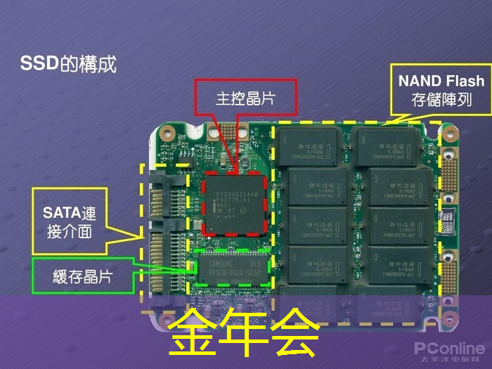 “不再安全”！是芯片，还是芯片供应链？