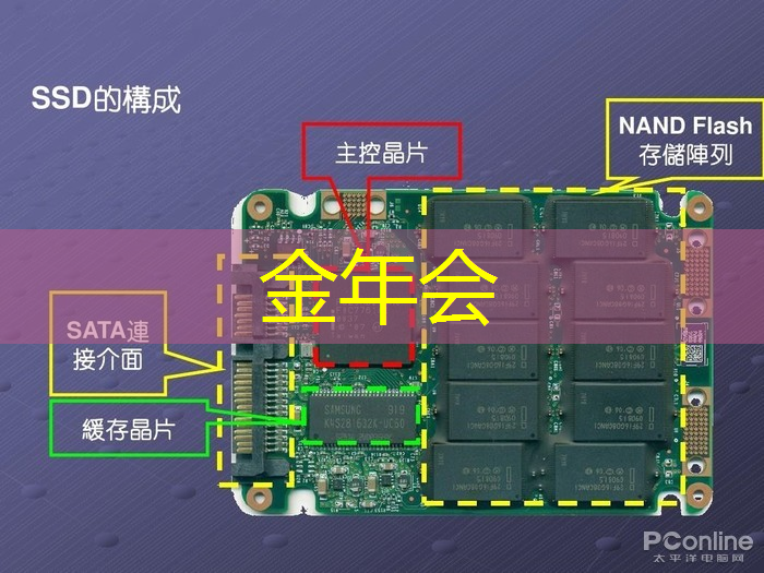 学术讲座|人工智能芯片技术发展与挑战 学术讲座|人工智能芯片技术发展与挑战