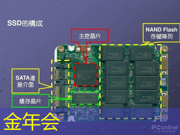 Layout工程师危矣?谷歌推出芯片自动设计工具:联发科已采用! Layout工程师危矣?谷歌推出芯片自动设计工具:联发科已采用!