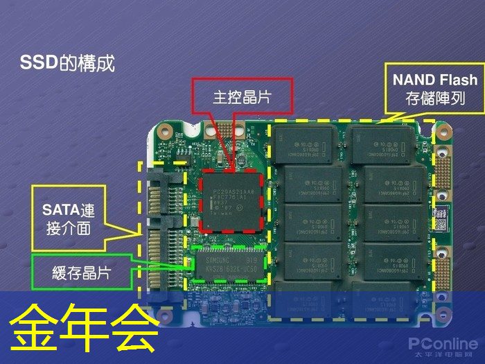 华为海思麒麟芯片,一年三代飞速迭代,国产之光闪耀全球! 华为海思麒麟芯片,一年三代飞速迭代,国产之光闪耀全球!