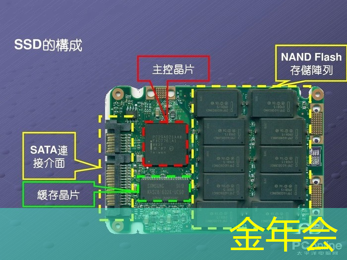 一文章看懂全球芯片巨头的物联网大棋 一文章看懂全球芯片巨头的物联网大棋