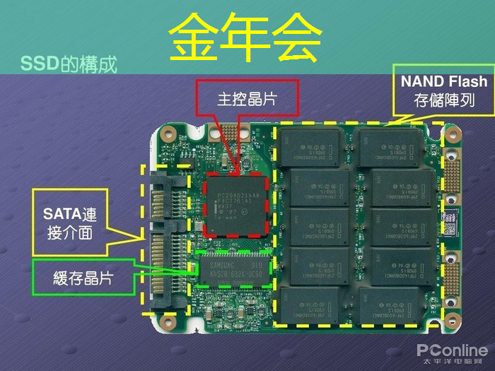 拜登宣布对中国产基础芯片发起调查 拜登宣布对中国产基础芯片发起调查