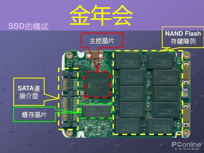 解密JEDEC:芯片行业的“标准制定者” 解密JEDEC:芯片行业的“标准制定者”