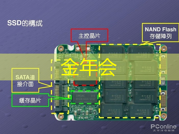 【IPO一线】智能音频SoC芯片厂商炬芯科技科创板IPO成功过会 【IPO一线】智能音频SoC芯片厂商炬芯科技科创板IPO成功过会