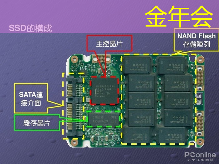 大数据与智能芯片:打造可视化平台的背后故事,你绝不能错过! 大数据与智能芯片:打造可视化平台的背后故事,你绝不能错过!
