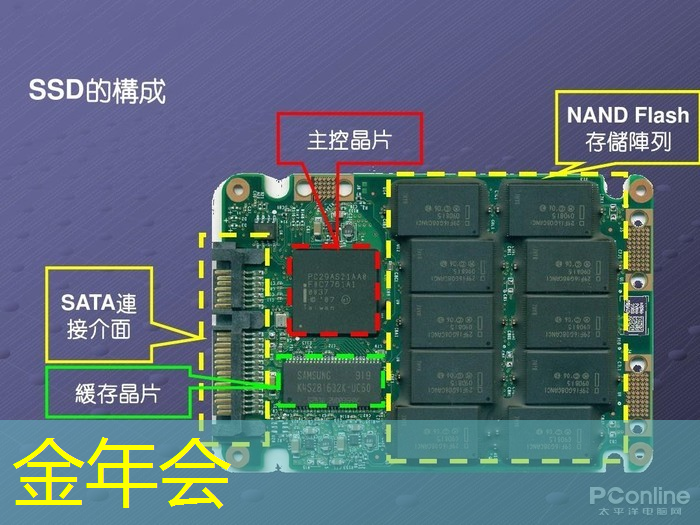 专家称国内汽车芯片短缺或持续10年,但和“供应短缺”没什么关系 专家称国内汽车芯片短缺或持续10年,但和“供应短缺”没什么关系