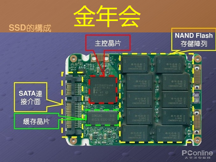 科学家用锗生产自适应晶体管 或开创芯片技术新纪元 科学家用锗生产自适应晶体管 或开创芯片技术新纪元