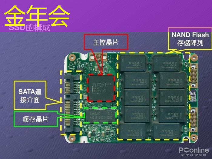 国奖+3!芯片设计赛道决赛与FPGA创新设计赛道再添国家级奖项! 国奖+3!芯片设计赛道决赛与FPGA创新设计赛道再添国家级奖项!